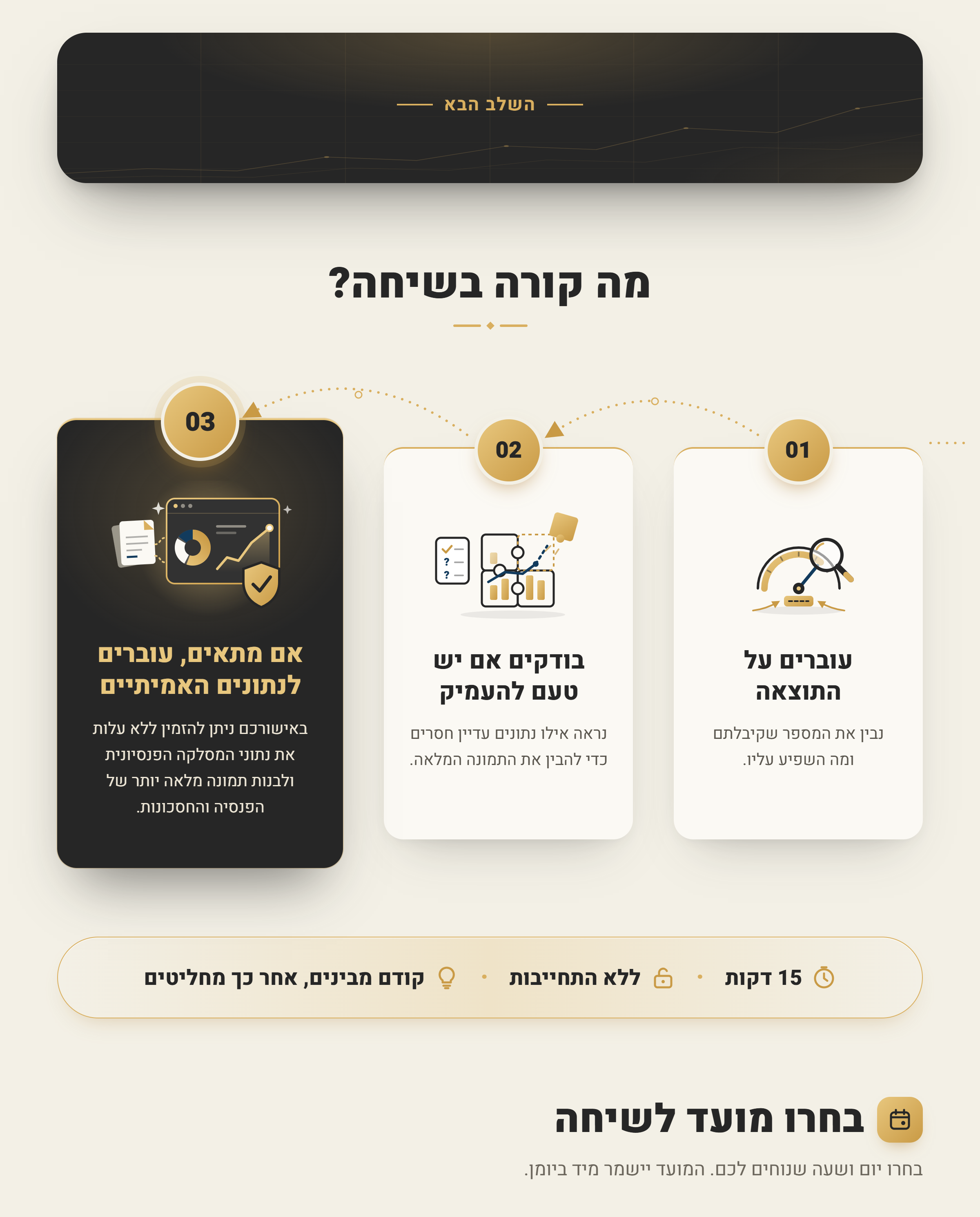 תהליך תיאום שיחה עם InSafe